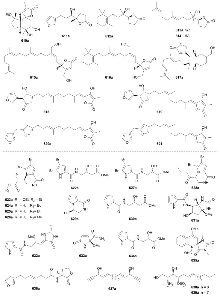 Figure 33