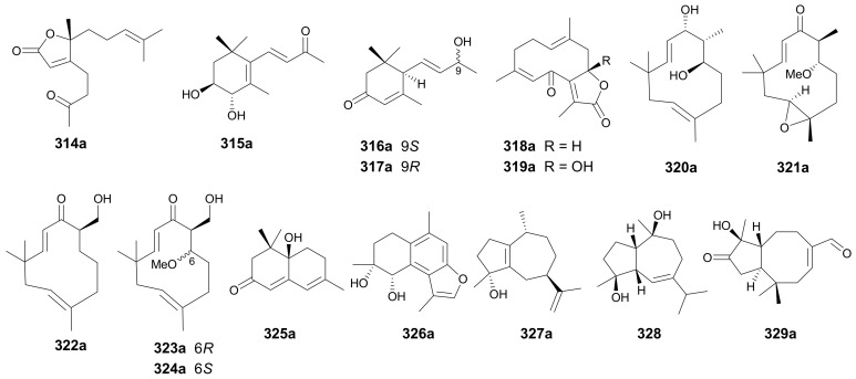 Figure 18