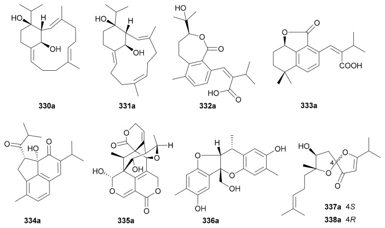 Figure 19