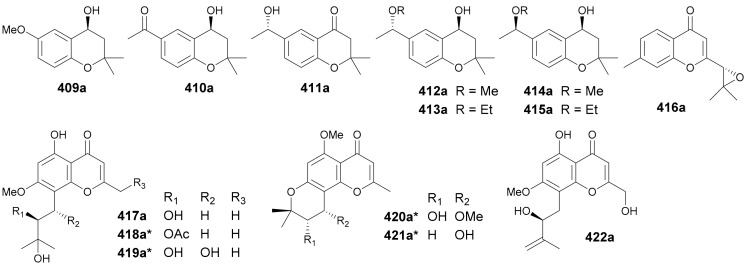 Figure 23