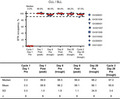 graphic file with name CAS-112-2405-g001.jpg