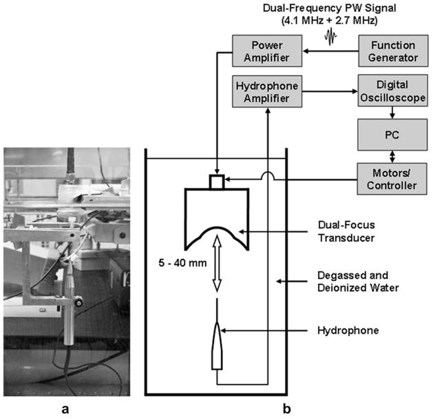 Fig. 10