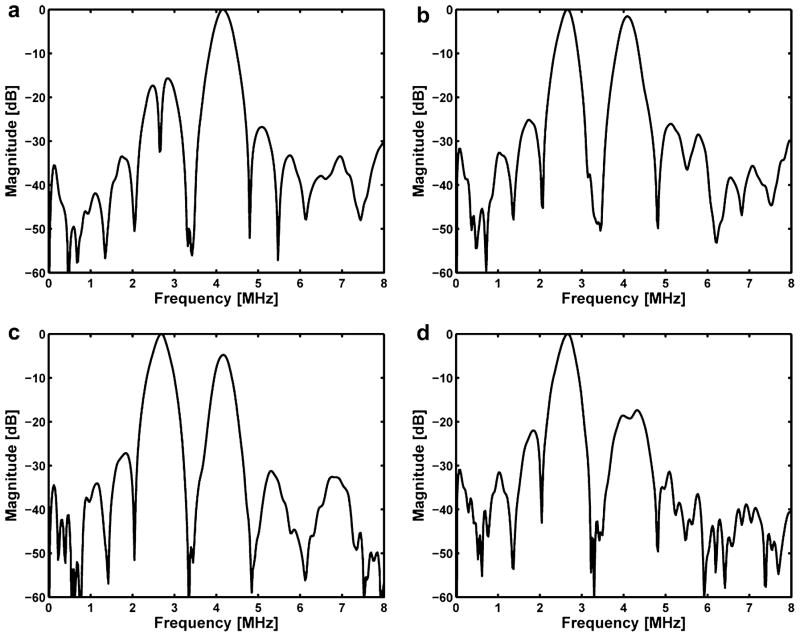 Fig. 11