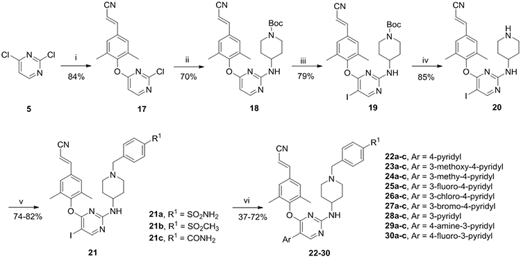 Scheme 2.