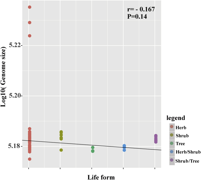 Fig. s1