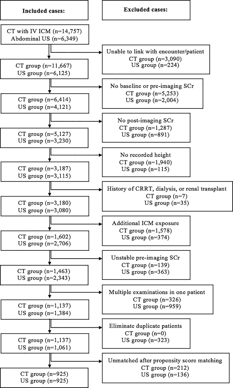 graphic file with name radiol.2020191931.fig1.jpg