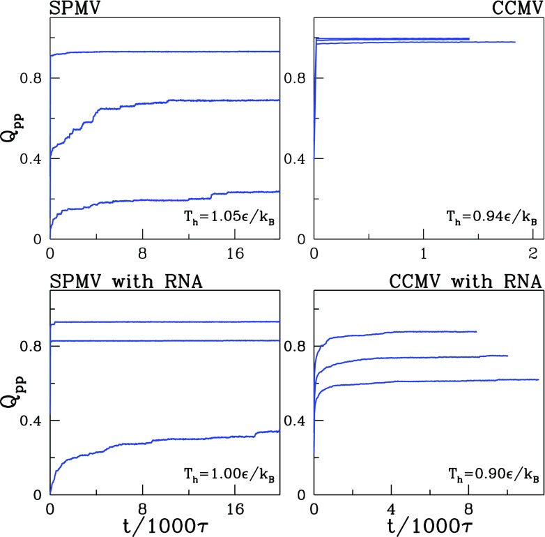 Figure 13.