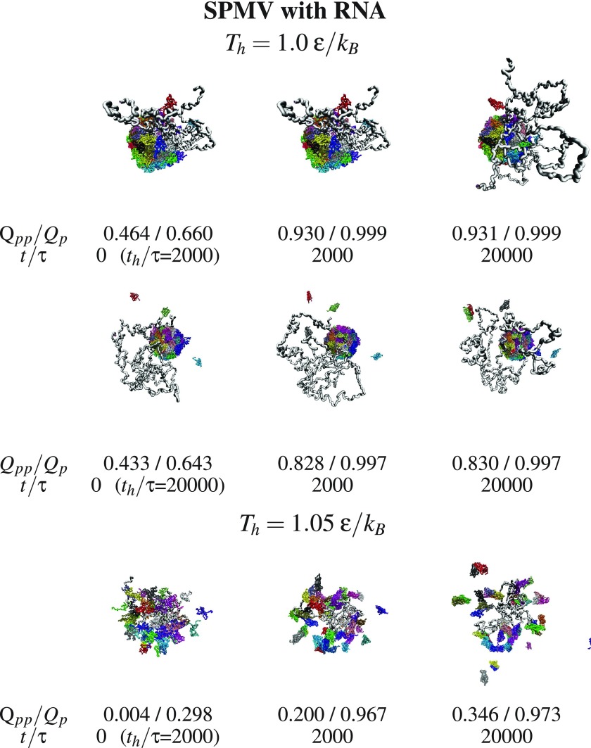 Figure 10.