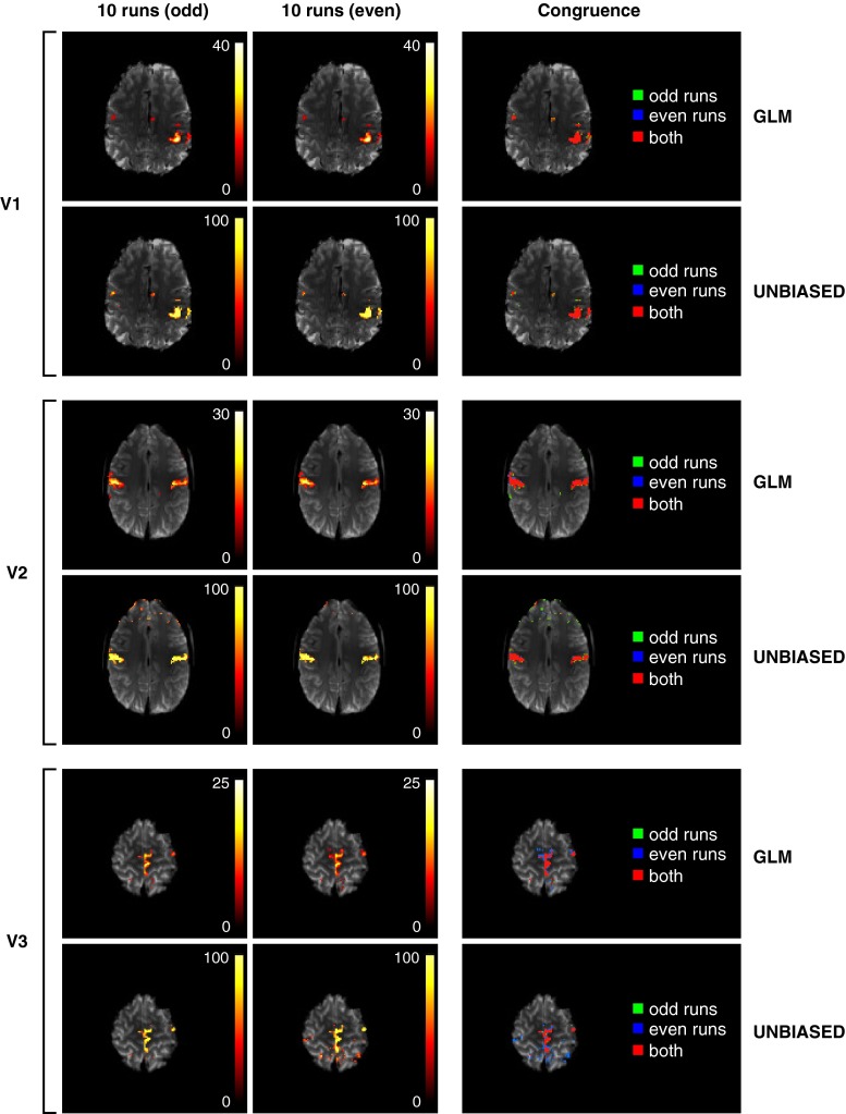 Fig. 4