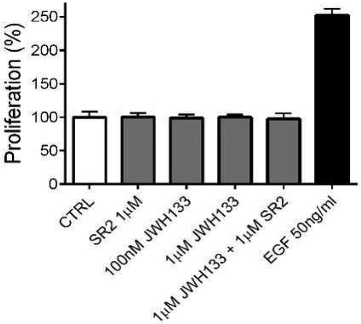 Fig. 3: