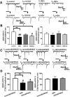 Figure 11.