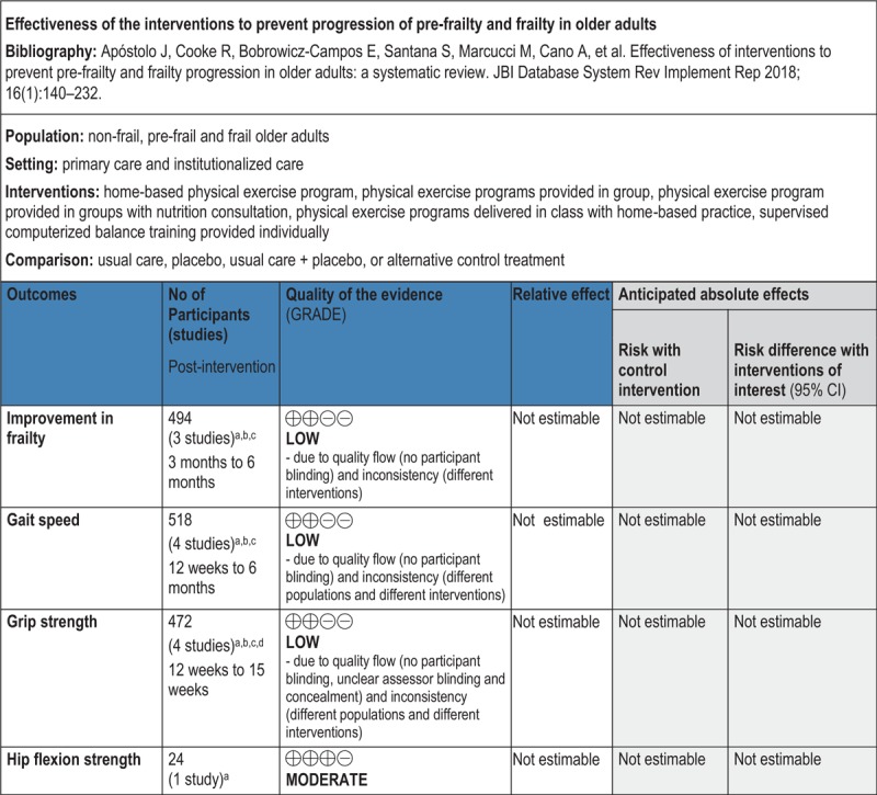 graphic file with name jbisris-16-140-g001.jpg