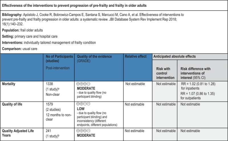 graphic file with name jbisris-16-140-g009.jpg