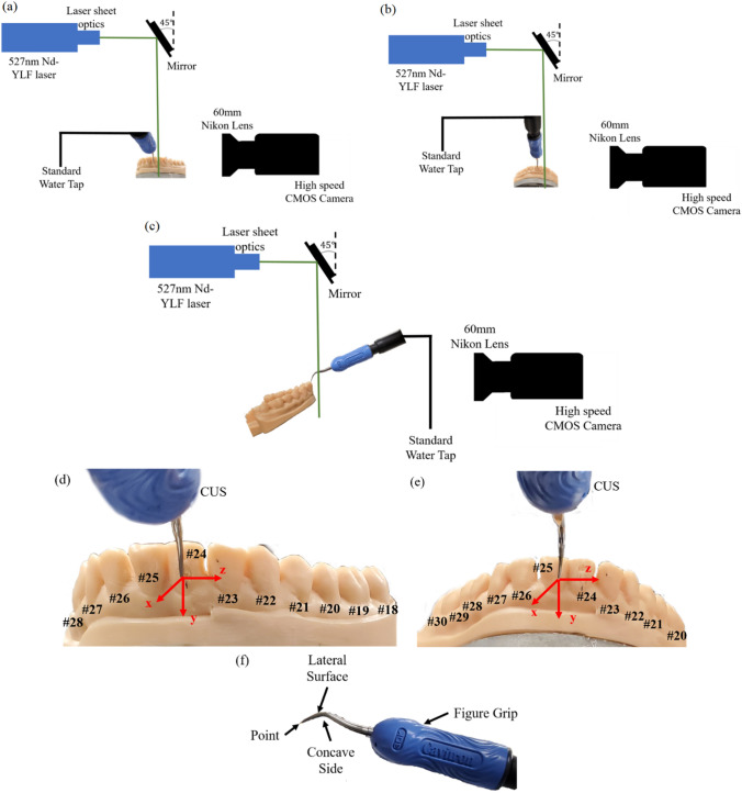 Fig. 1