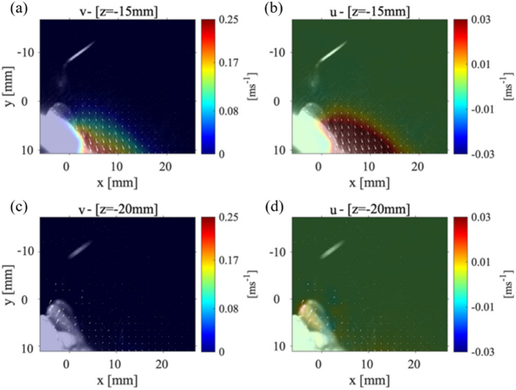 Fig. 13