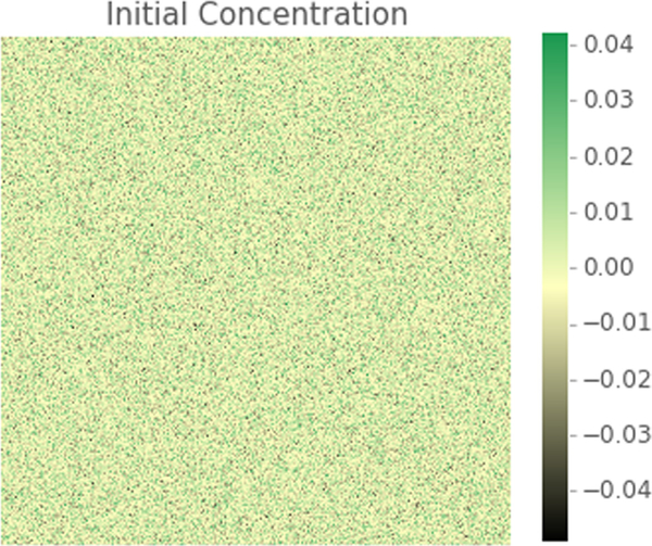 Fig. 10.