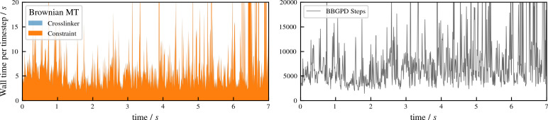 Appendix 4—figure 1.