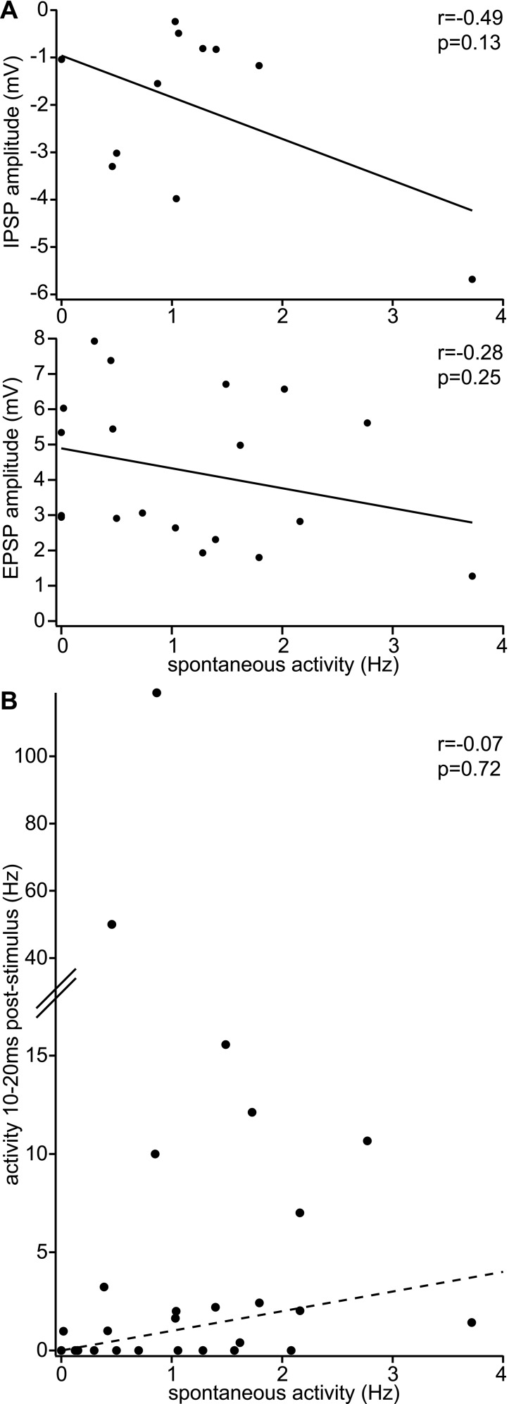 Fig. S1.