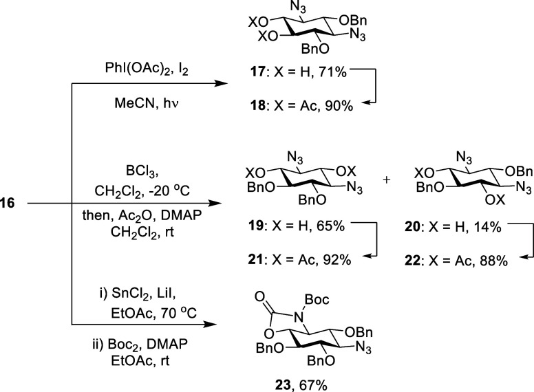 Scheme 2