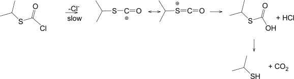 Scheme 3.