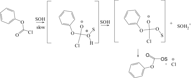 Scheme 1.