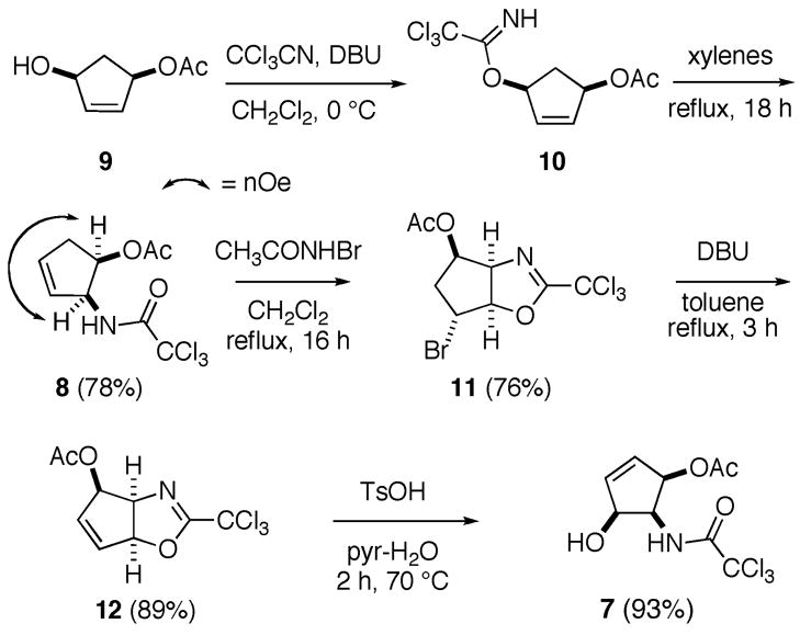 Scheme 2