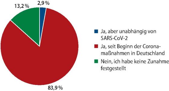 graphic file with name 15011_2020_3216_Fig1_HTML.jpg