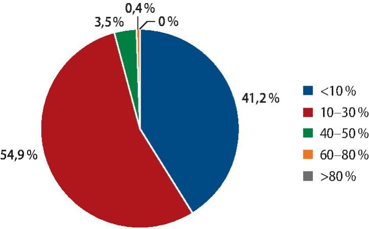 graphic file with name 15011_2020_3216_Fig2_HTML.jpg