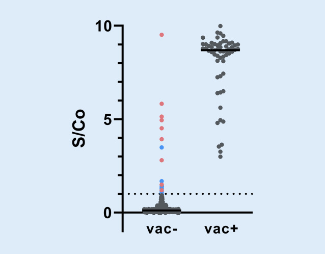 graphic file with name 63_2021_890_Fig4_HTML.jpg