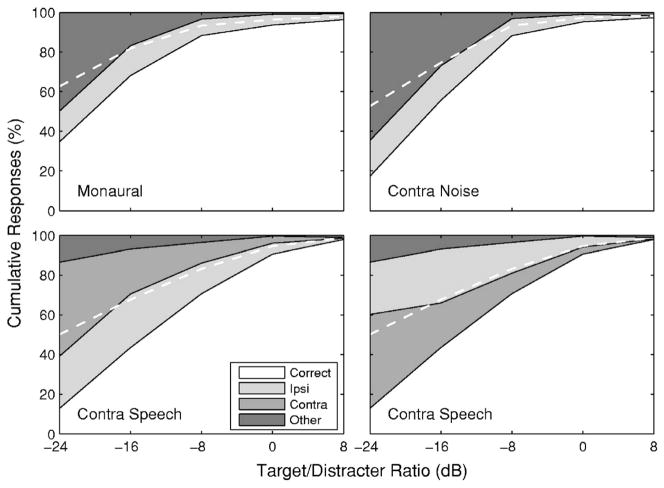 FIG. 10