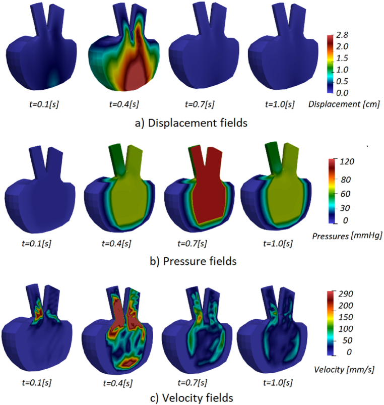 Fig. 13