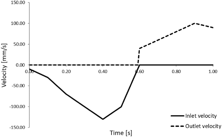 Fig. 11