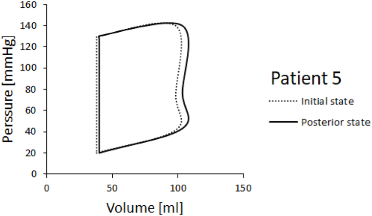 Fig. 15