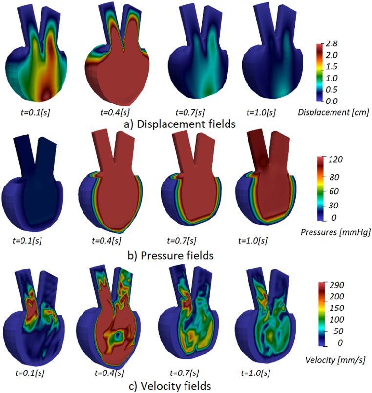 Fig. 12