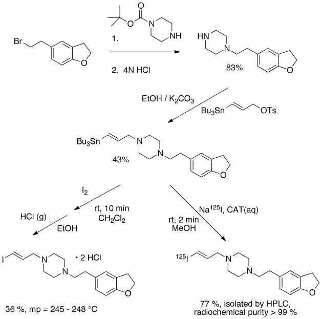 Scheme 1