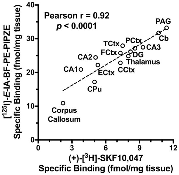 Fig. 18