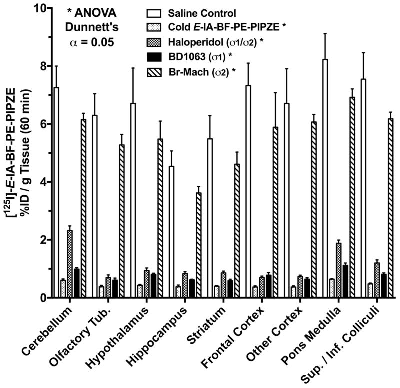 Fig. 13