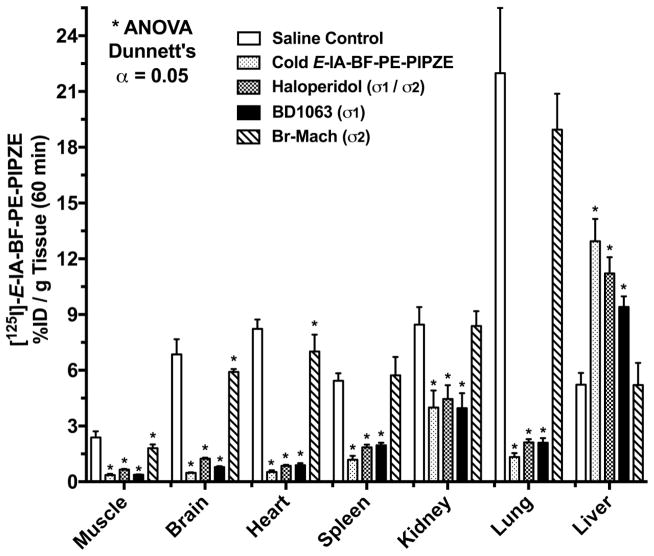 Fig. 12