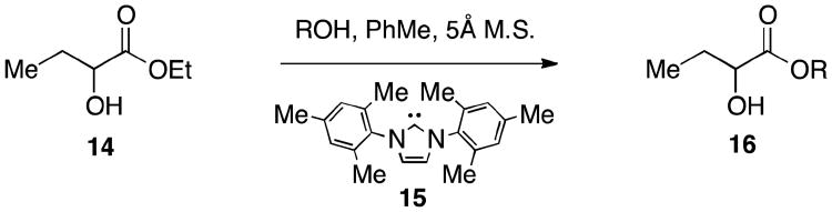 Scheme 2