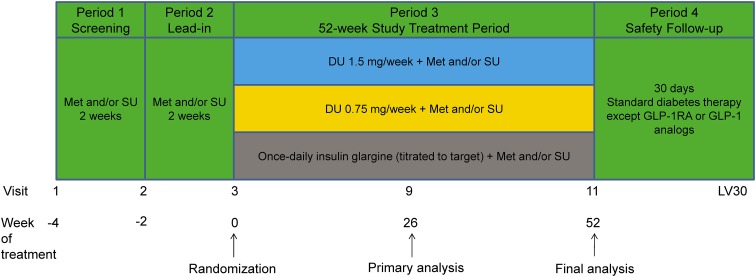 Fig. 1