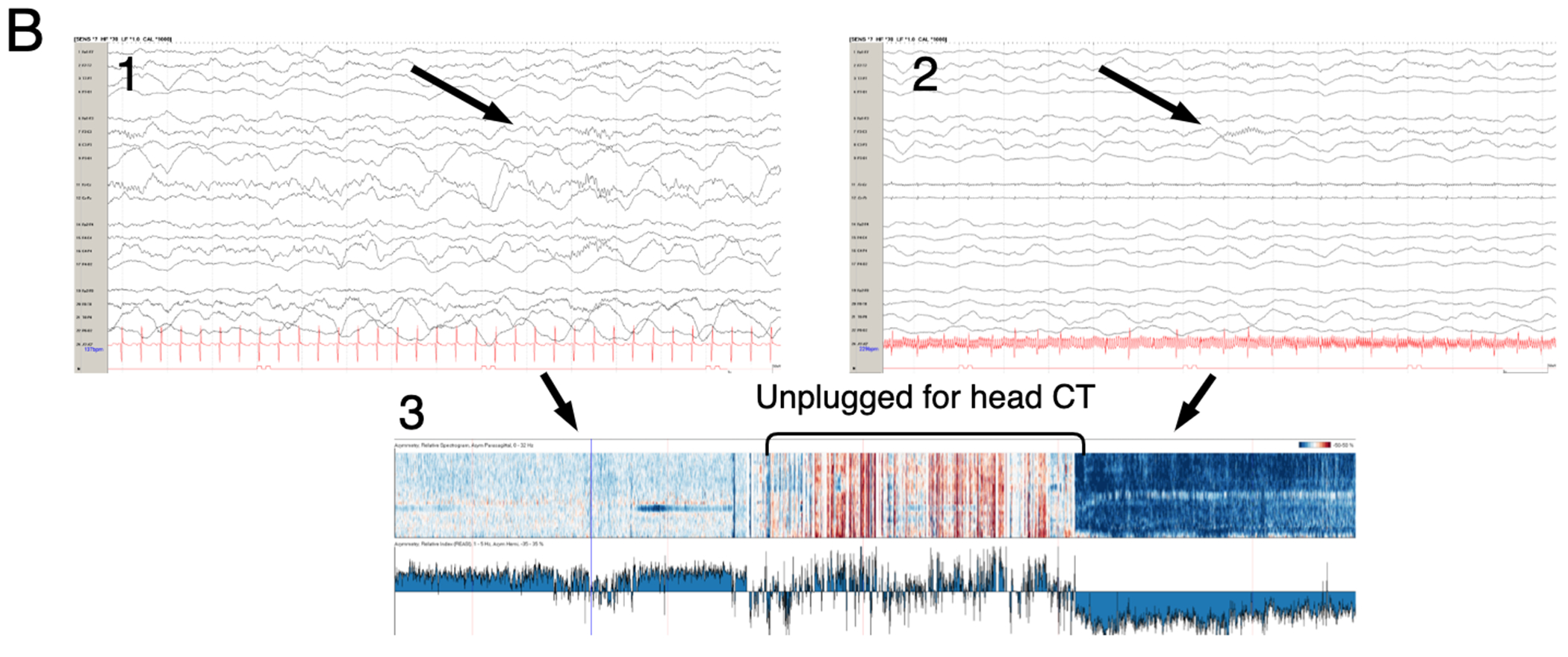 Figure 1: