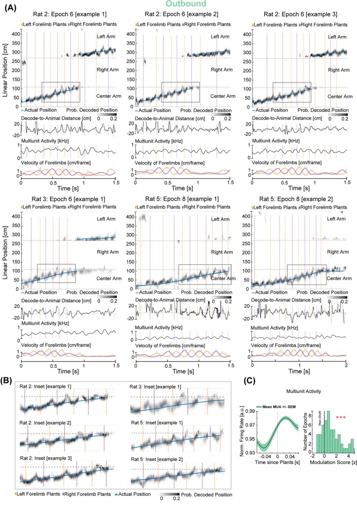 Extended Data Fig. 4