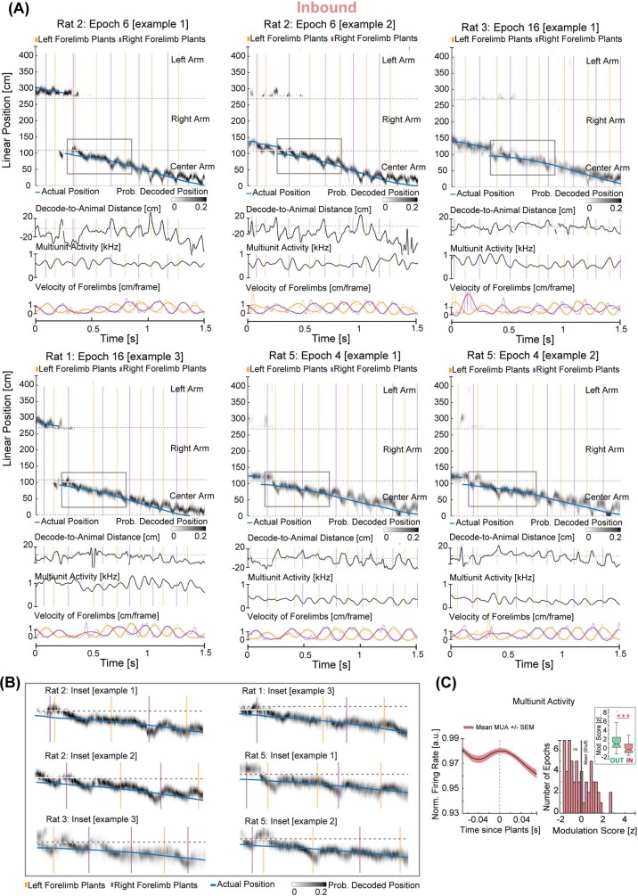 Extended Data Fig. 5