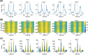 Extended Data Fig. 3