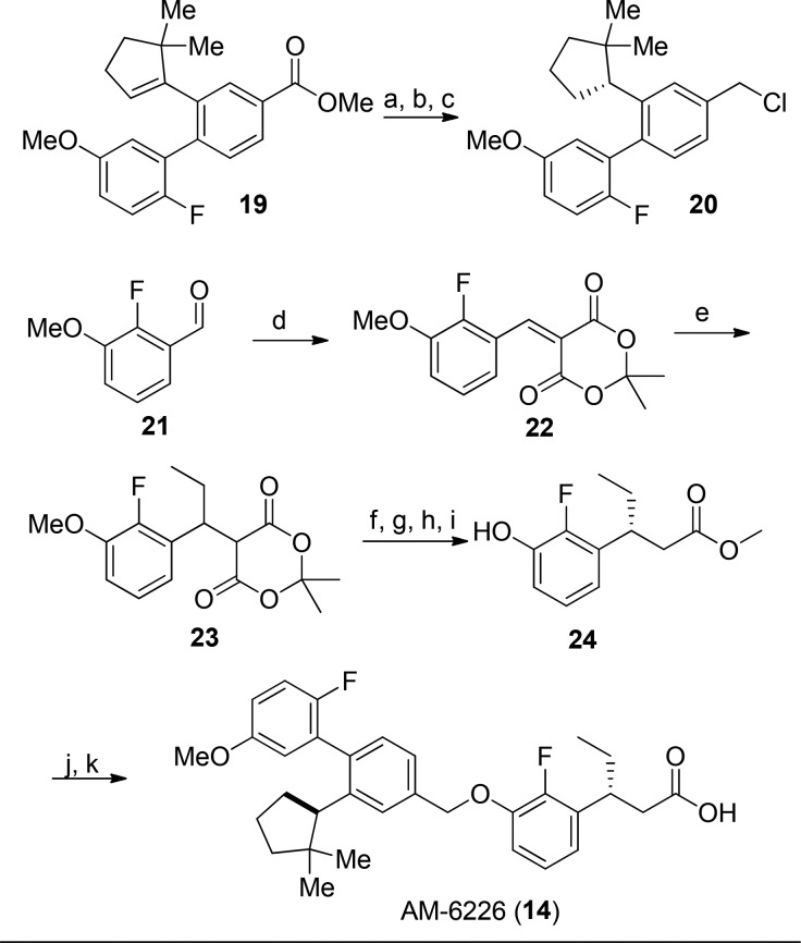 Scheme 1