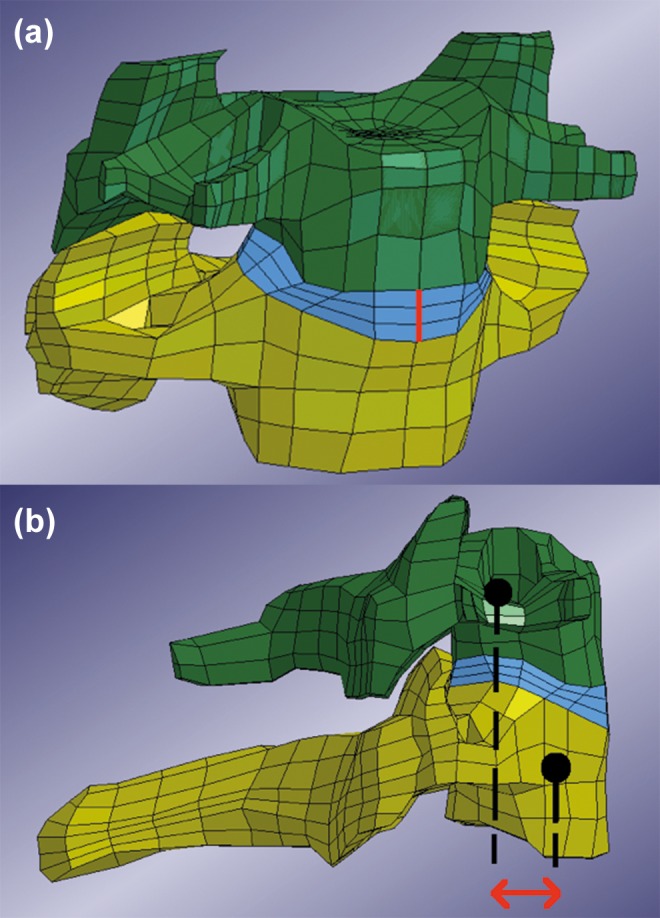 Figure 7.