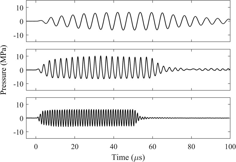 FIG. 1.