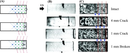 FIG. 11.