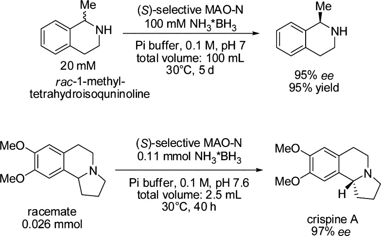 Scheme 11