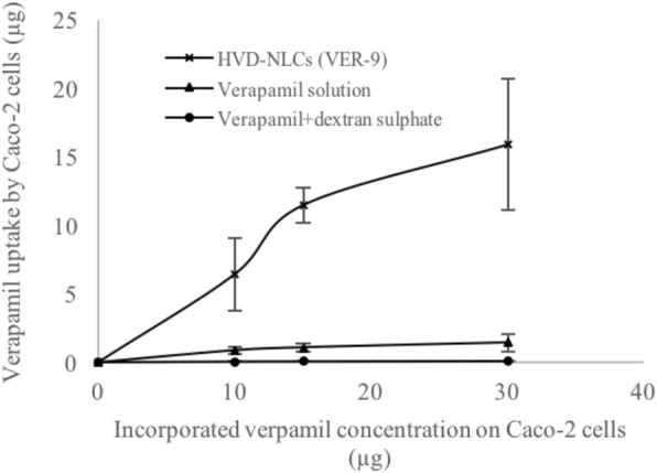 Fig. 12
